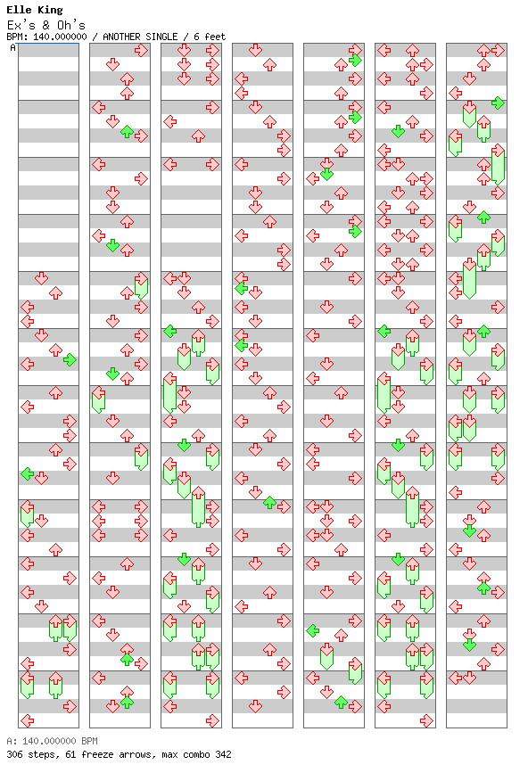 Ex's & Oh's / 4 / ANOTHER