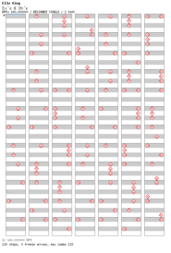 Ex's & Oh's / 4 / BEGINNER