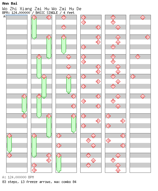Wo Zhi Xiang Zai Hu Wo Zai Hu De / 4 / BASIC