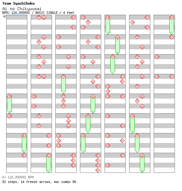 Ai no Chikyuusai / 4 / BASIC