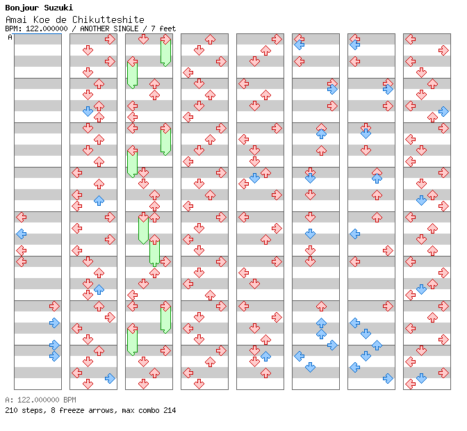 Amai Koe de Chikutteshite / 4 / ANOTHER