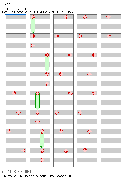 Confession / 4 / BEGINNER