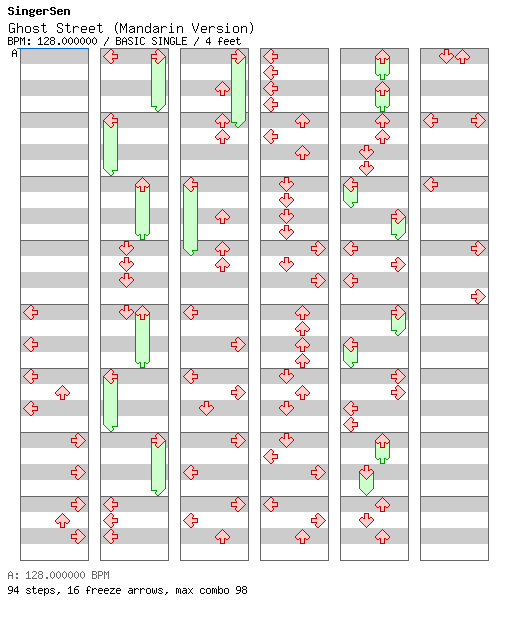 Ghost Street (Mandarin Version) / 4 / BASIC