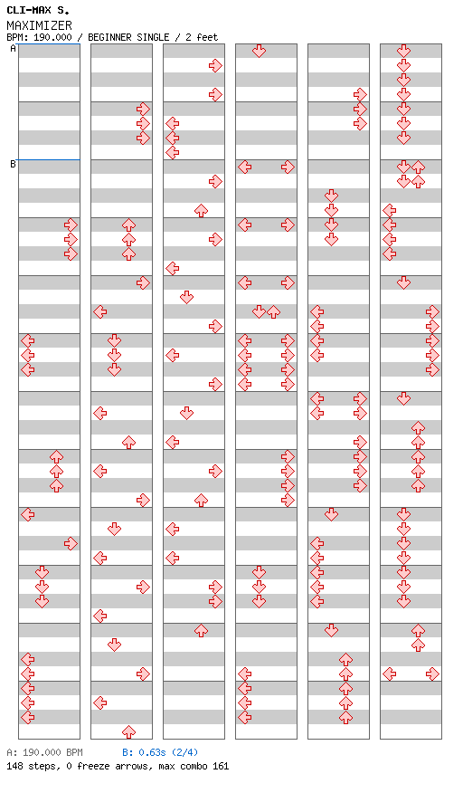 MAXIMIZER / 4 / BEGINNER