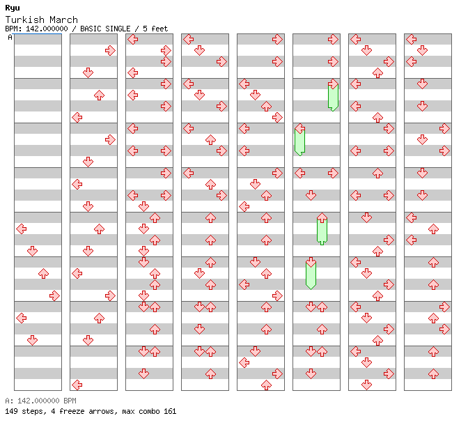 Turkish March / 4 / BASIC