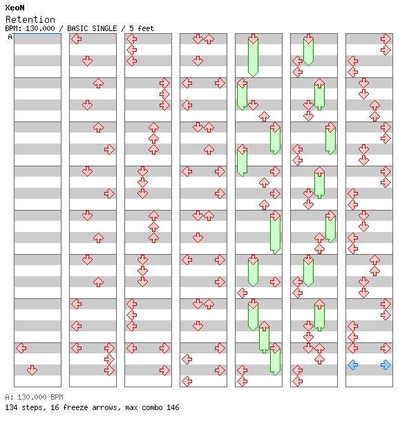 Retention / 4 / BASIC