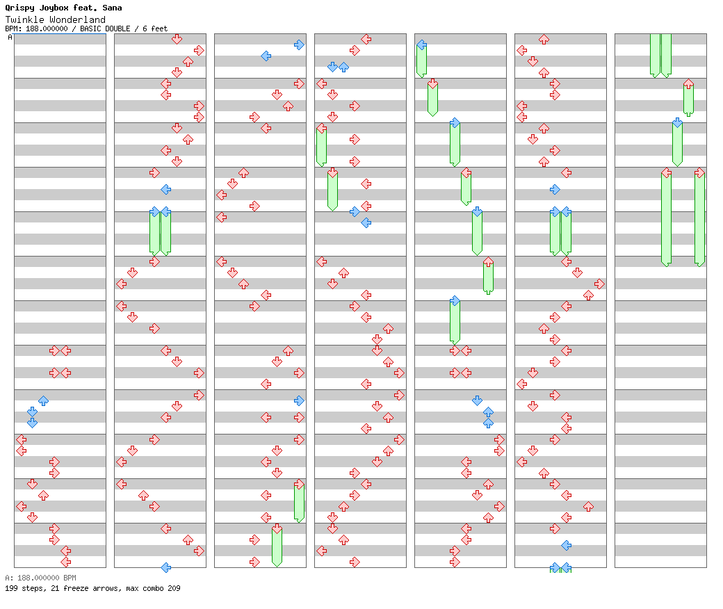 Twinkle Wonderland / 8 / BASIC