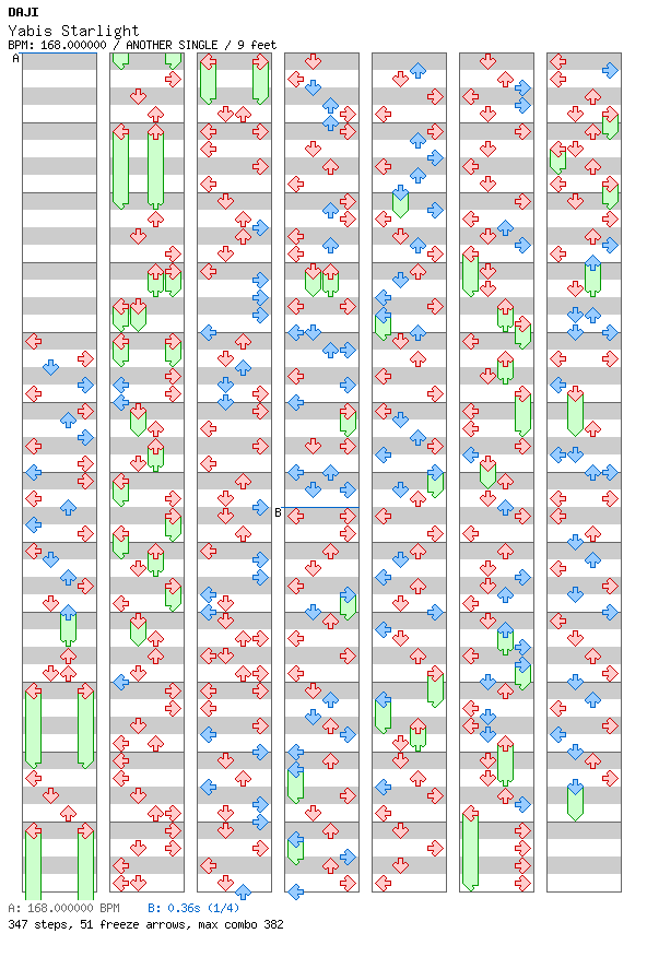Yabis Starlight / 4 / ANOTHER