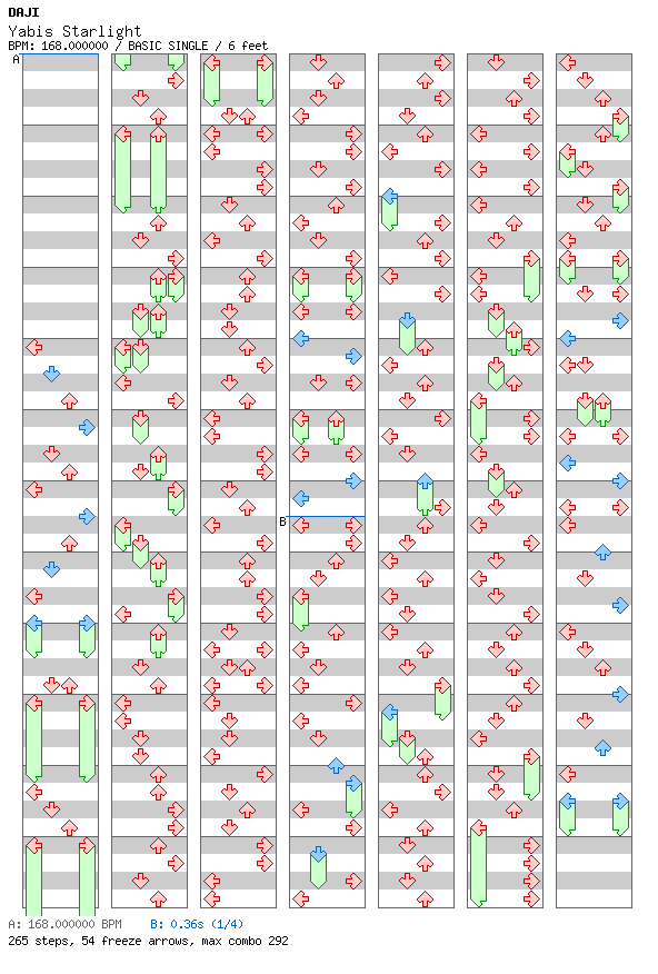 Yabis Starlight / 4 / BASIC