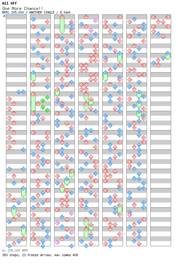 One More Chance!! / 4 / ANOTHER