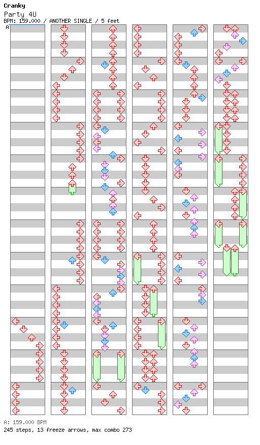 Party 4U (Holy Nite Mix) / 4 / ANOTHER