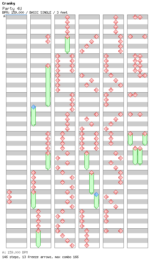 Party 4U (Holy Nite Mix) / 4 / BASIC