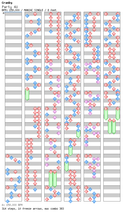 Party 4U (Holy Nite Mix) / 4 / MANIAC