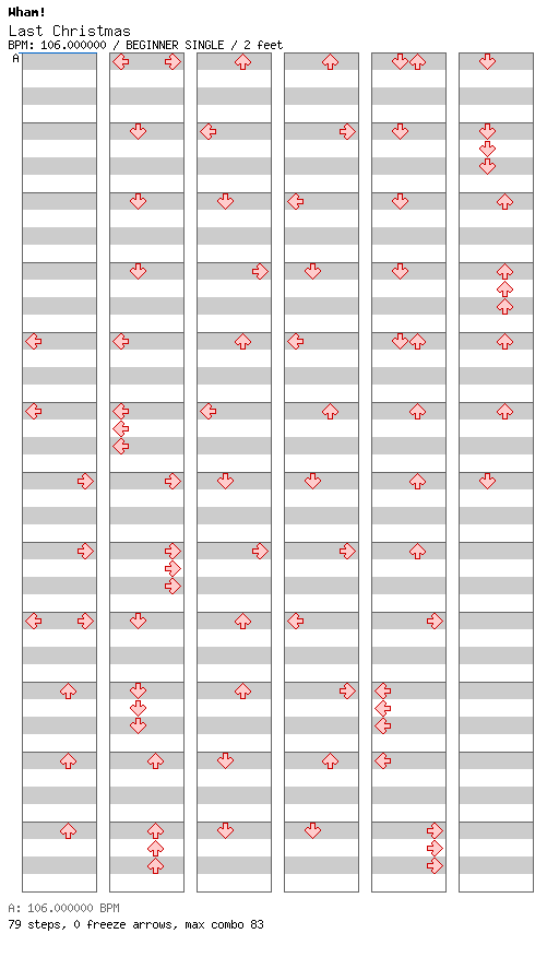 Last Christmas / 4 / BEGINNER