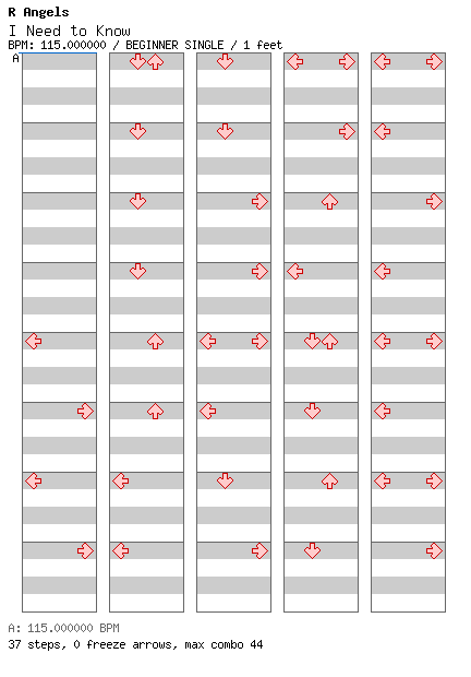 I Need to Know / 4 / BEGINNER