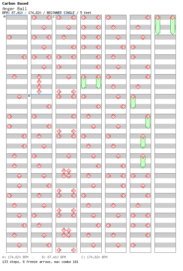 Anger Ball / 4 / BEGINNER