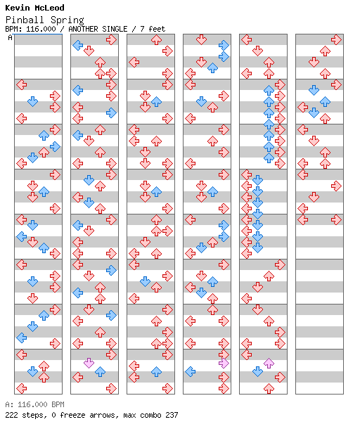 Pinball Spring / 4 / ANOTHER
