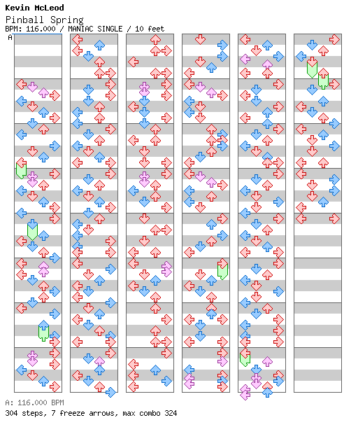 Pinball Spring / 4 / MANIAC