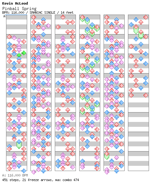 Pinball Spring / 4 / SMANIAC