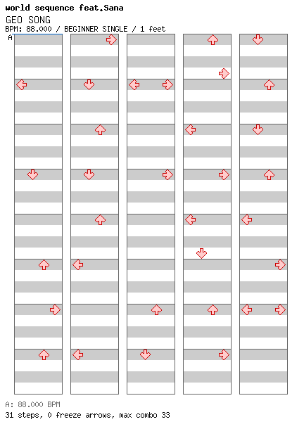 GEO SONG / 4 / BEGINNER