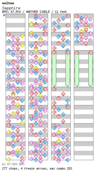 Sapphire / 4 / ANOTHER