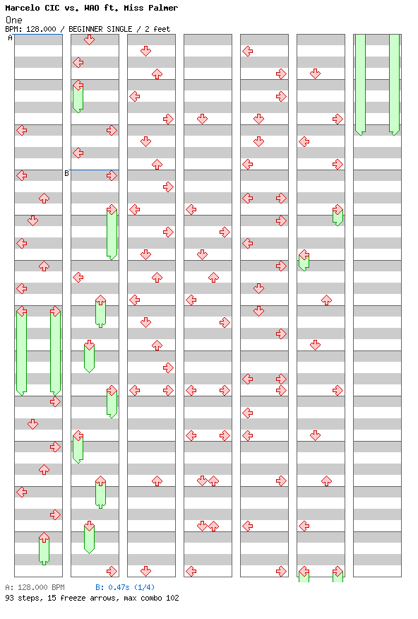 One / 4 / BEGINNER