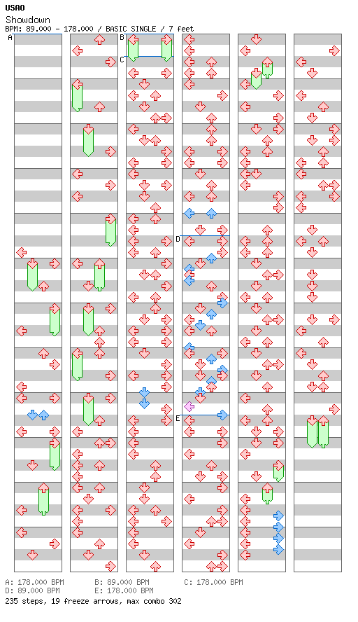 Showdown / 4 / BASIC