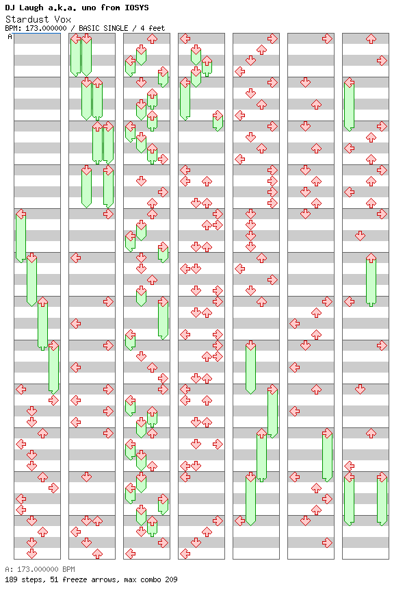 [ROUND K] - Stardust Vox / 4 / BASIC