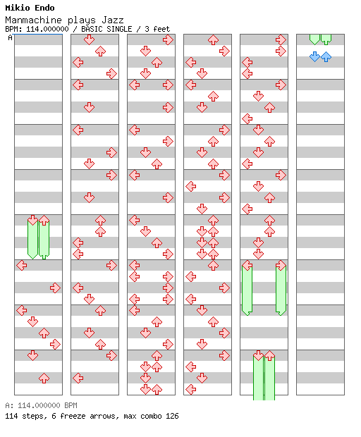 Manmachine plays Jaxx (MIO2) / 4 / BASIC