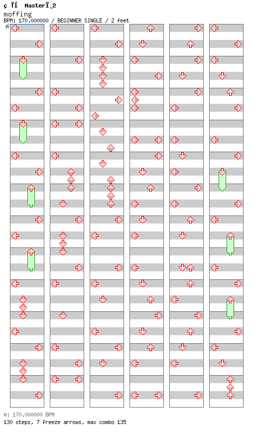 moffing / 4 / BEGINNER