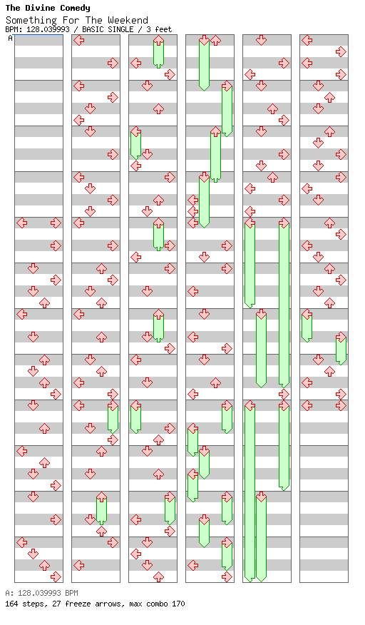 Something for the Weekend / 4 / BASIC