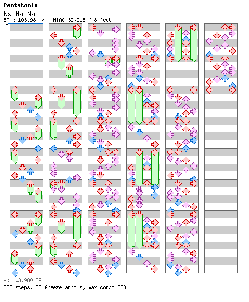 [ROUND K] - Na Na Na / 4 / MANIAC