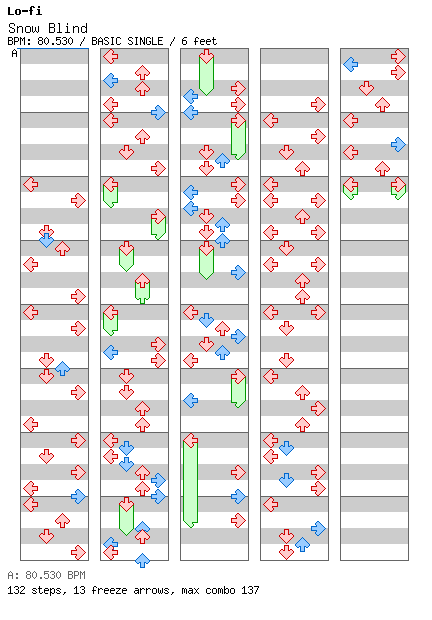 Snow Blind / 4 / BASIC