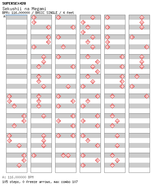Sekushii na Megami / 4 / BASIC