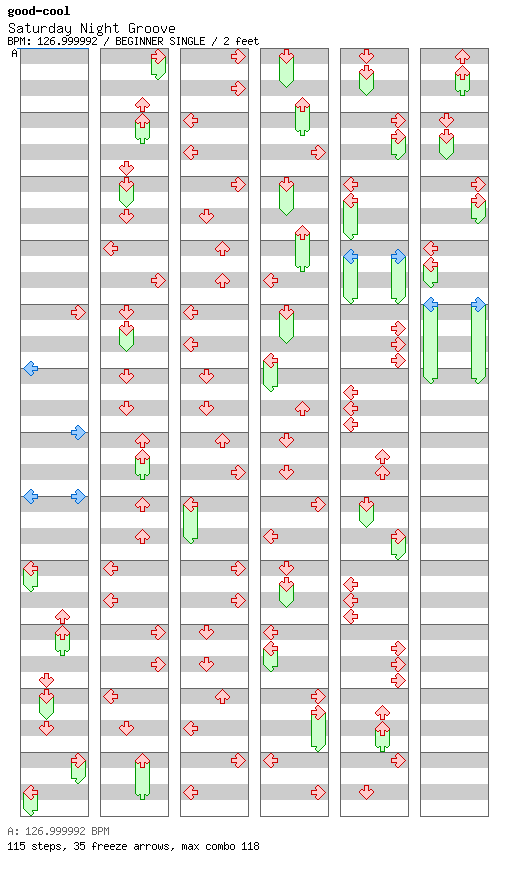 Saturday Night Groove / 4 / BEGINNER