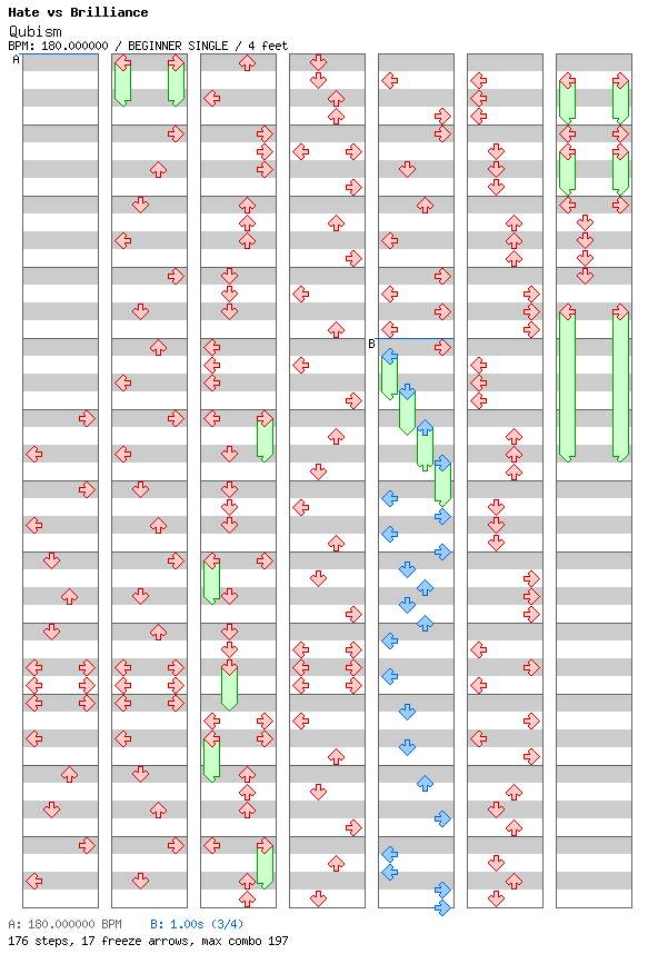 Qubism / 4 / BEGINNER