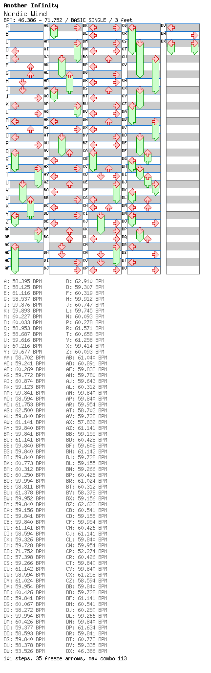 Nordic Wind / 4 / BASIC