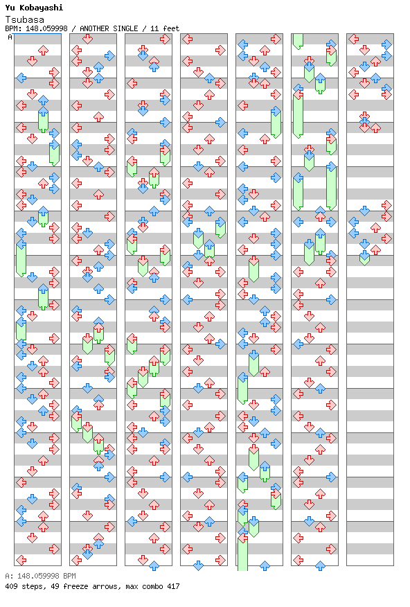 Tsubasa / 4 / ANOTHER
