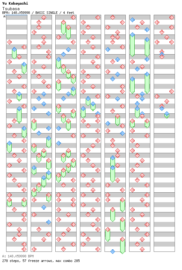 Tsubasa / 4 / BASIC