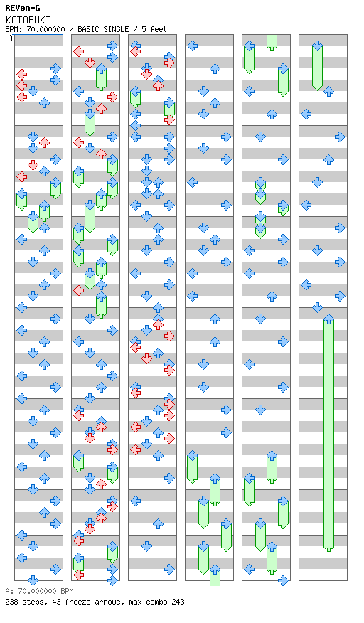 KOTOBUKI / 4 / BASIC