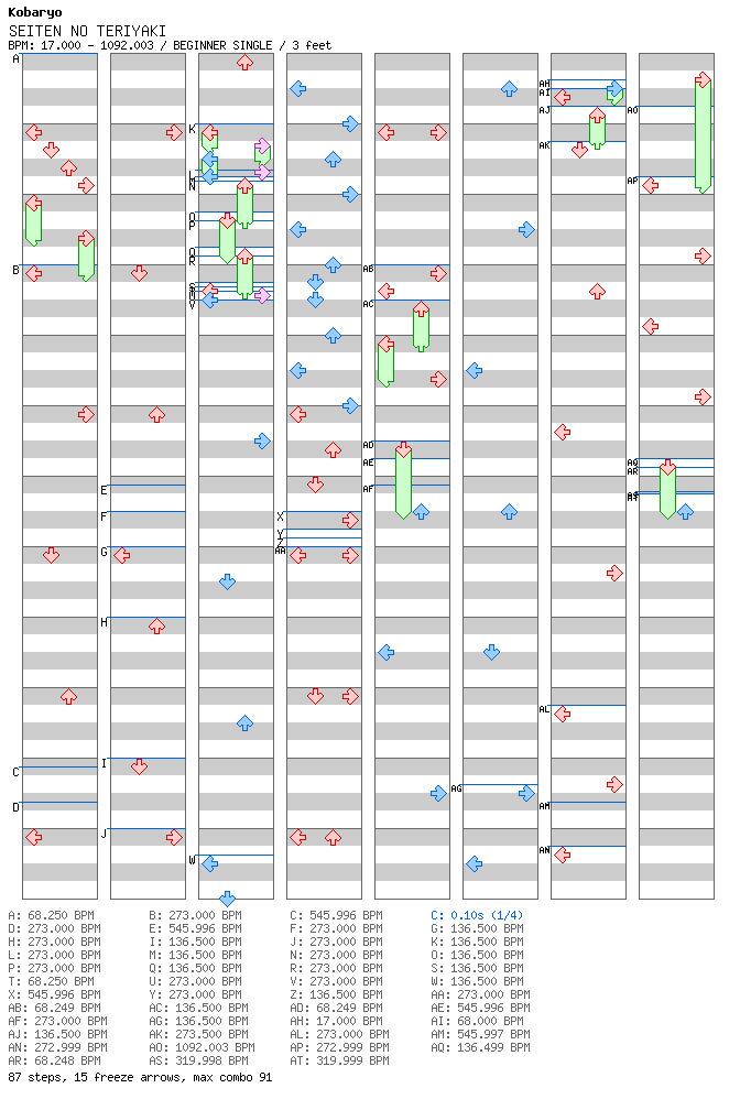 SEITEN NO TERIYAKI / 4 / BEGINNER