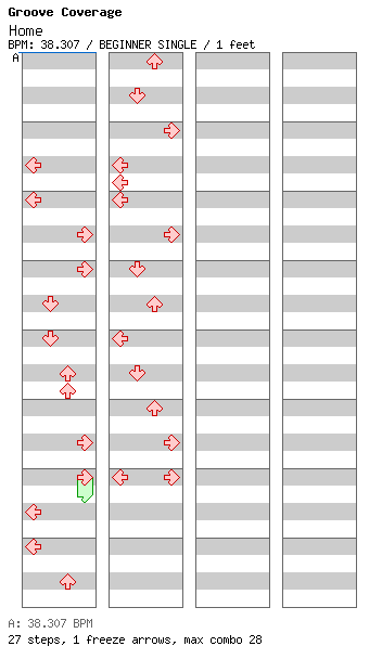 Home / 4 / BEGINNER
