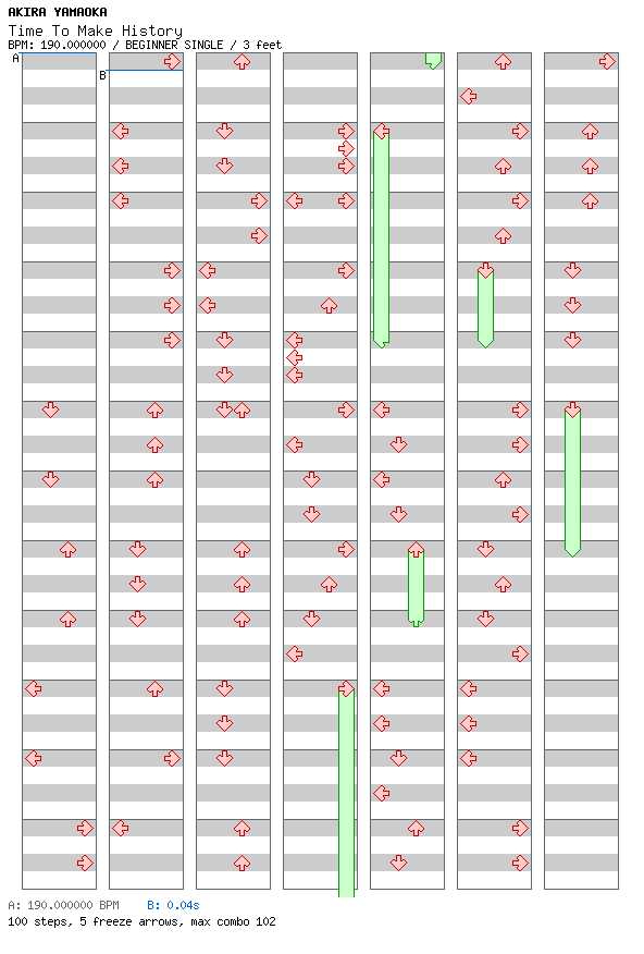 Time To Make History (AKIRA YAMAOKA Remix) / 4 / BEGINNER