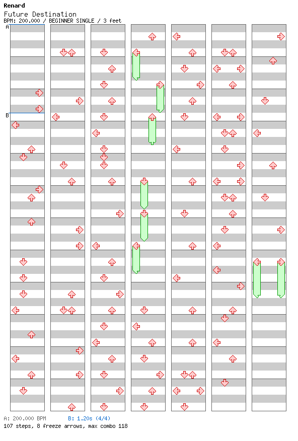 Future Destination / 4 / BEGINNER