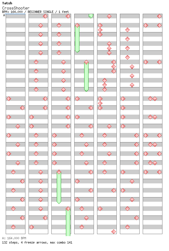 CrossShooter / 4 / BEGINNER