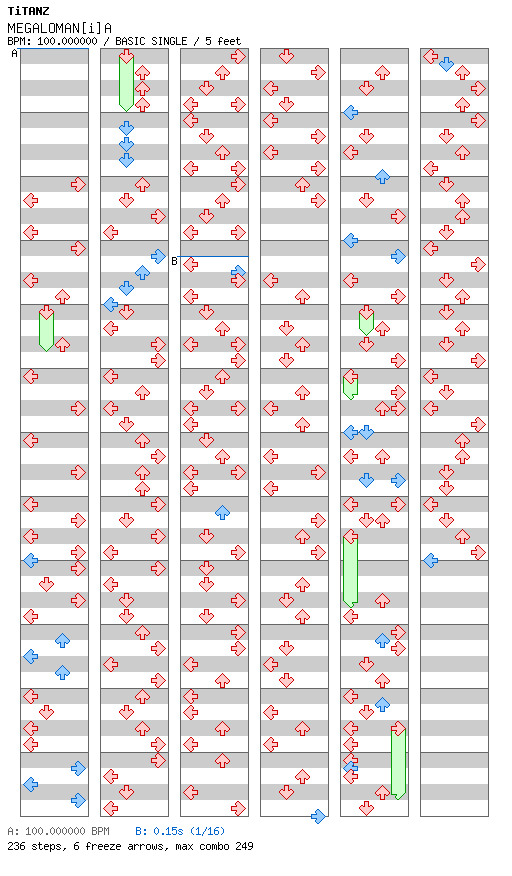 MEGALOMAN[i]A / 4 / BASIC