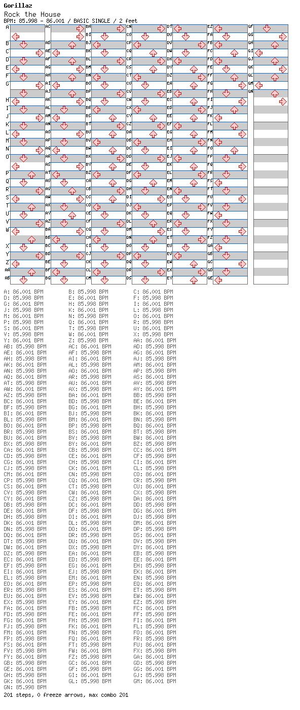 Rock The House / 4 / BASIC