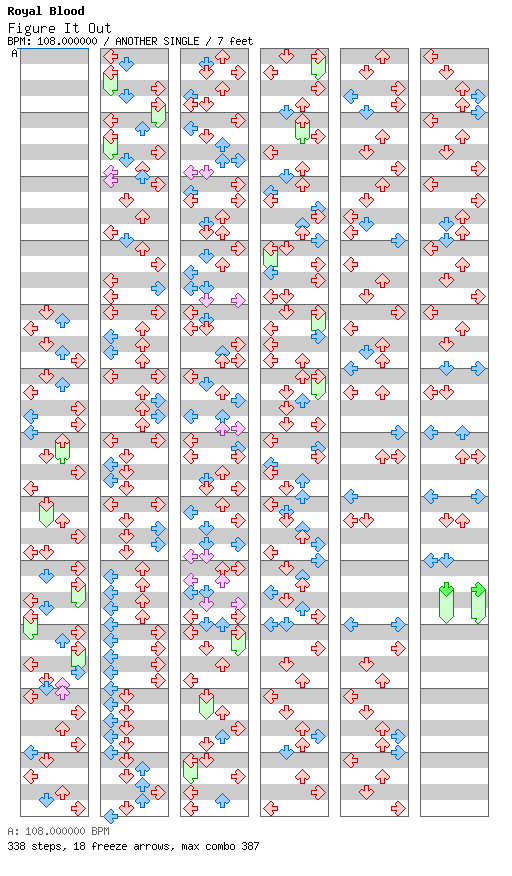 Figure It Out / 4 / ANOTHER