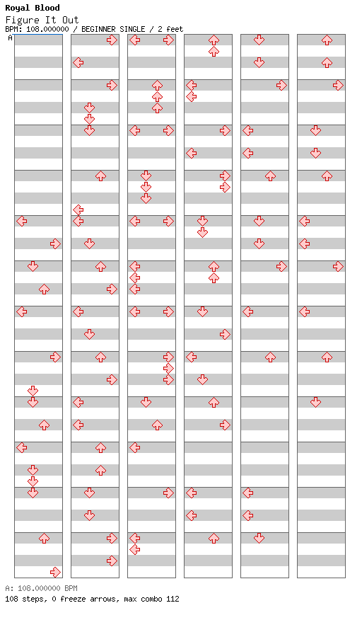 Figure It Out / 4 / BEGINNER
