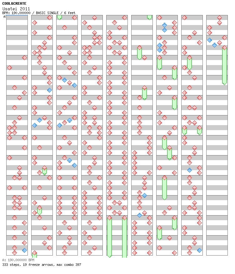 Usatei 2011 / 4 / BASIC